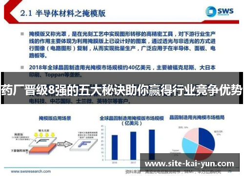 药厂晋级8强的五大秘诀助你赢得行业竞争优势