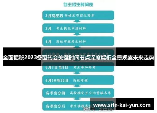 全面揭秘2023冬窗转会关键时间节点深度解析全景观察未来走势