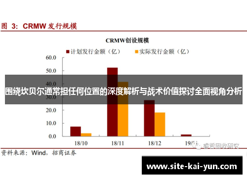 围绕坎贝尔通常担任何位置的深度解析与战术价值探讨全面视角分析