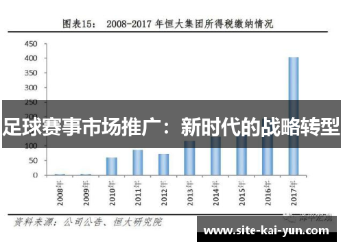 足球赛事市场推广：新时代的战略转型
