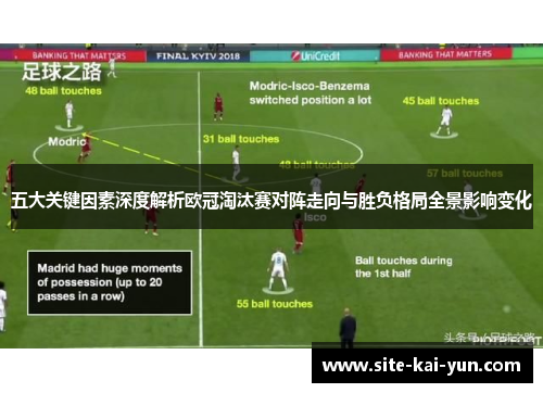 五大关键因素深度解析欧冠淘汰赛对阵走向与胜负格局全景影响变化 五大关键因素深度解析欧冠淘汰赛对阵走向与胜负格局全景影响变化