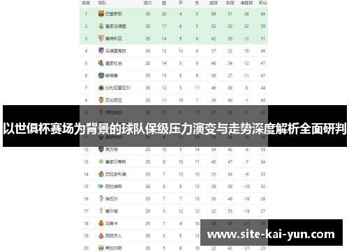 以世俱杯赛场为背景的球队保级压力演变与走势深度解析全面研判