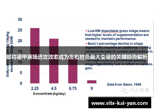 即将德甲赛场进攻效率成为左右胜负最大变量的关键趋势解析 即将德甲赛场进攻效率成为左右胜负最大变量的关键趋势解析