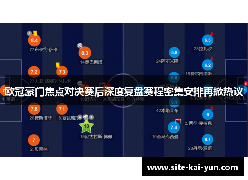 欧冠豪门焦点对决赛后深度复盘赛程密集安排再掀热议 欧冠豪门焦点对决赛后深度复盘赛程密集安排再掀热议