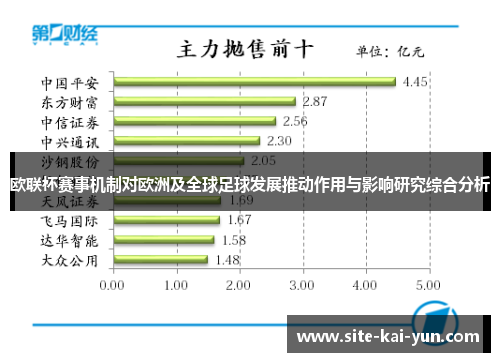 欧联杯赛事机制对欧洲及全球足球发展推动作用与影响研究综合分析 欧联杯赛事机制对欧洲及全球足球发展推动作用与影响研究综合分析