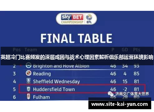 英超冷门比赛频发的深层成因与战术心理因素解析俱乐部运营环境影响