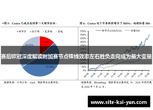 赛后欧冠深度解读附加赛节点锋线效率左右胜负走向成为最大变量