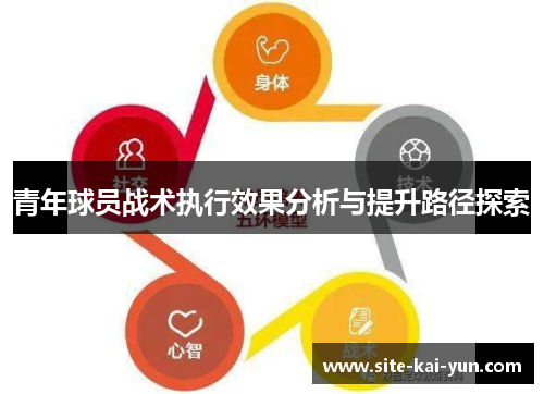青年球员战术执行效果分析与提升路径探索 青年球员战术执行效果分析与提升路径探索