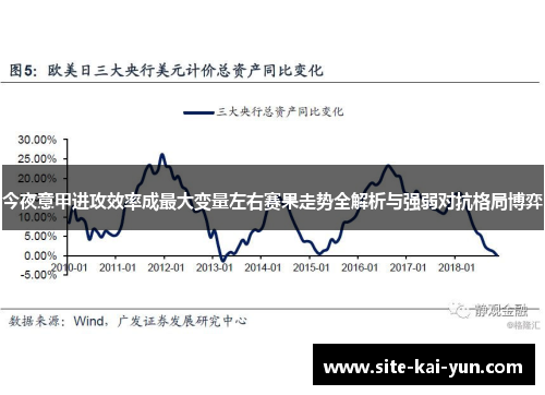 今夜意甲进攻效率成最大变量左右赛果走势全解析与强弱对抗格局博弈