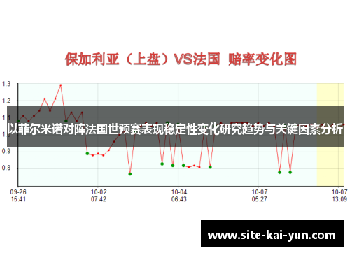 以菲尔米诺对阵法国世预赛表现稳定性变化研究趋势与关键因素分析
