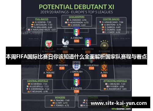 本周FIFA国际比赛日你该知道什么全面解析国家队赛程与看点