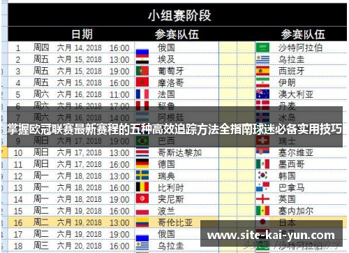 掌握欧冠联赛最新赛程的五种高效追踪方法全指南球迷必备实用技巧 掌握欧冠联赛最新赛程的五种高效追踪方法全指南球迷必备实用技巧