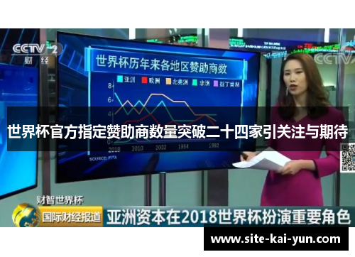 世界杯官方指定赞助商数量突破二十四家引关注与期待