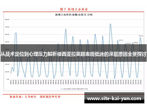 从战术定位到心理压力解析穆西亚拉英超表现低迷的深层原因全景探讨